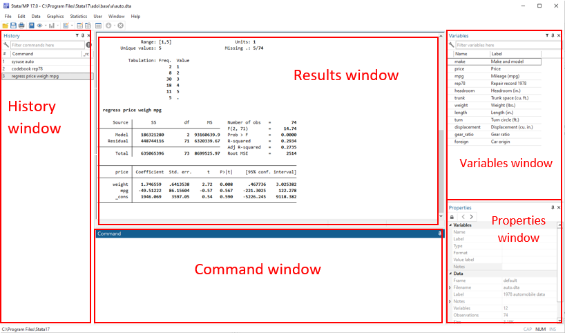 Entorno de trabajo de Stata