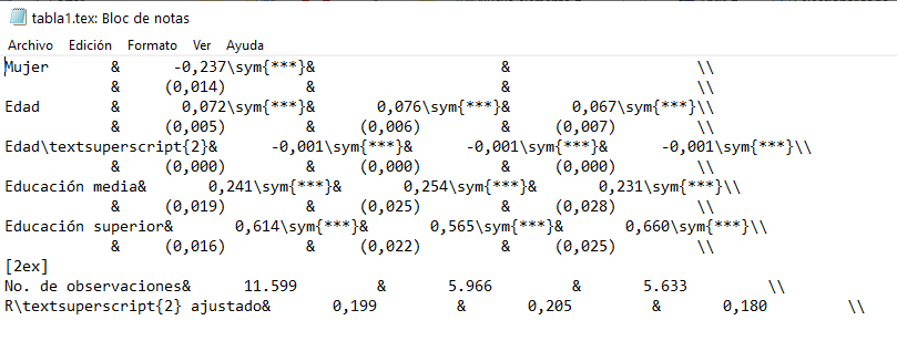 Tabla generada por Stata con estout
